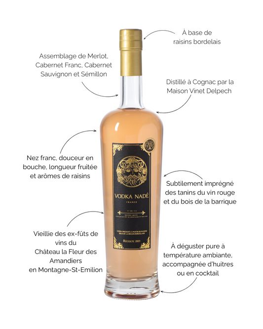 Vodka Nadé Millésime 2021, vodka française fabriquée à partir de raisin et viellie dans des fûts de vins.