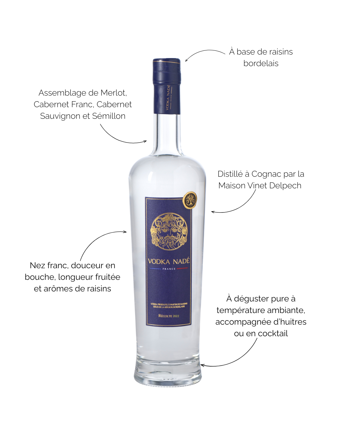 Vodka Nadé | Millésime 2022