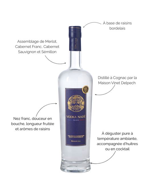 Vodka Nadé | Vintage 2022
