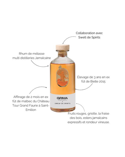 Rhum Grima x Swell de Spirits, un rhum de Jamaique affiné dans des barriques de vin de Bordeaux