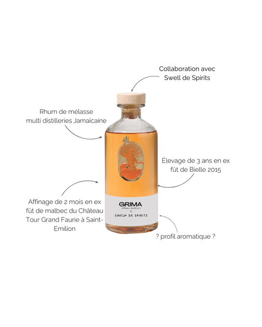 Rhum Grima x Swell de Spirits