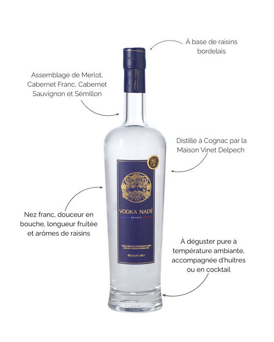 Vodka Nadé Millésime 2017 – Vodka française de raisin