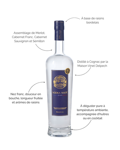 Vodka Nadé | Millésime 2022